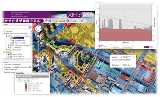 Acuerdo entre Neutra y Aptica para el diseño de los nuevos despliegues de la red 4G-LTE a nivel nacional de Neutra con herramientas de última generación y modelos urbanos 3D de toda España