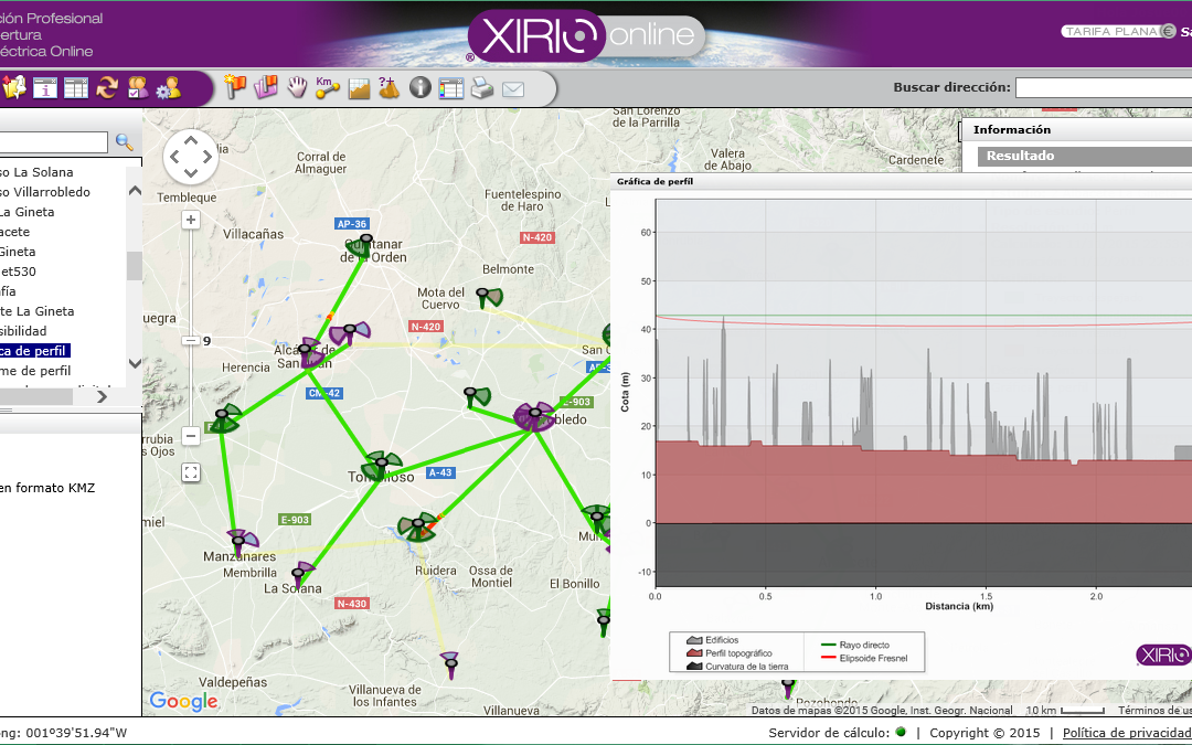 Aptica completa la integracion de Xirio Corporate como herramienta de cálculo e inventario de radioenlances para Telefónica de España
