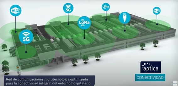 APTICA apuesta por la investigación y desarrollo participando en el proyecto Hospital Cognitivo liderado por Sacyr Concesiones e impulsado por la CAM