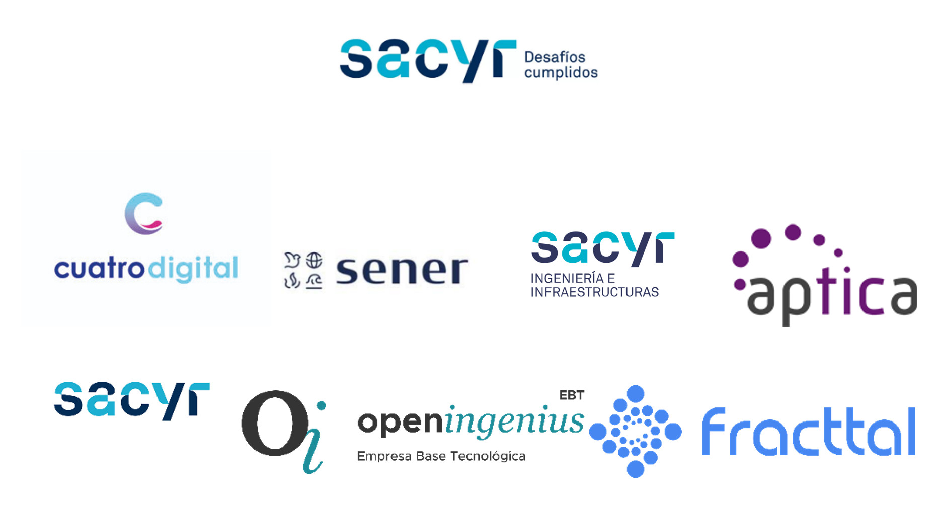 Empresas participantes